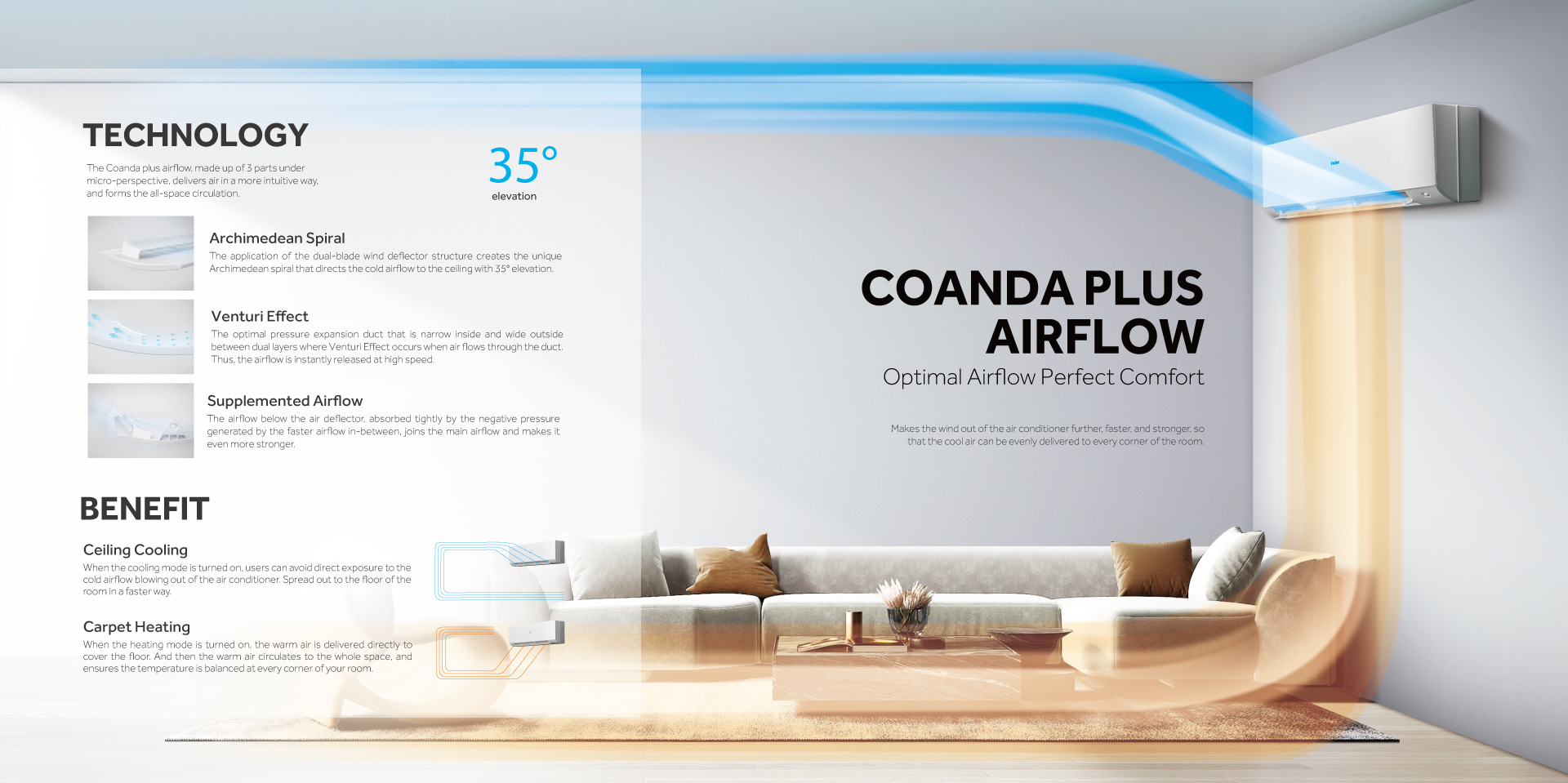 Coanda Plus Airflow