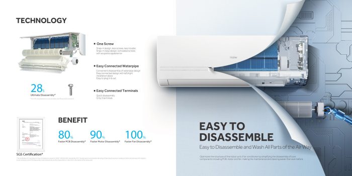 HAIER 2 Ton TurboAqua AC With 3D Airflow | HSU-24TurboAqua(FIX)(Pro) - Image 4
