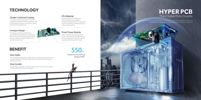 HAIER 2 Ton TurboAqua AC With 3D Airflow | HSU-24TurboAqua(FIX)(Pro) - Image 5